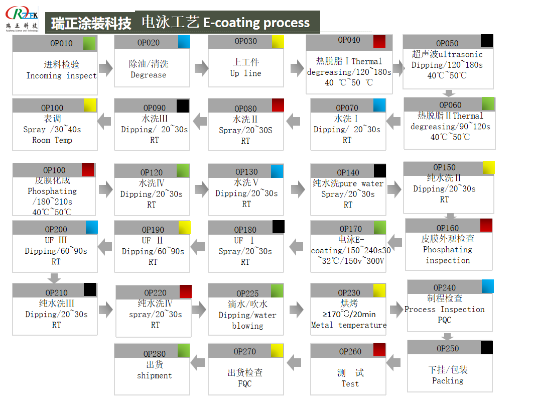 好色先生破解版